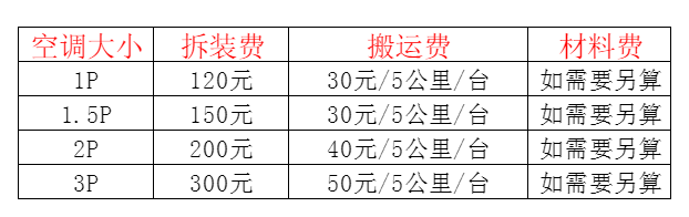 木兰空调移机及费用电话在哪里找